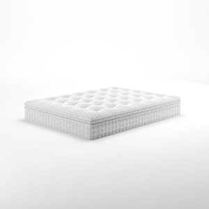 Pressure Relief Euro Top iCoil® Hybrid Mattress