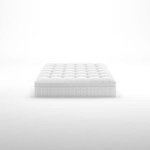 Pressure Relief Euro Top iCoil® Hybrid Mattress