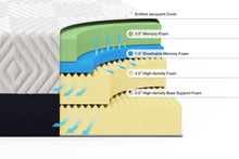 Load image into Gallery viewer, Cooling Airflow Memory Foam Mattress
